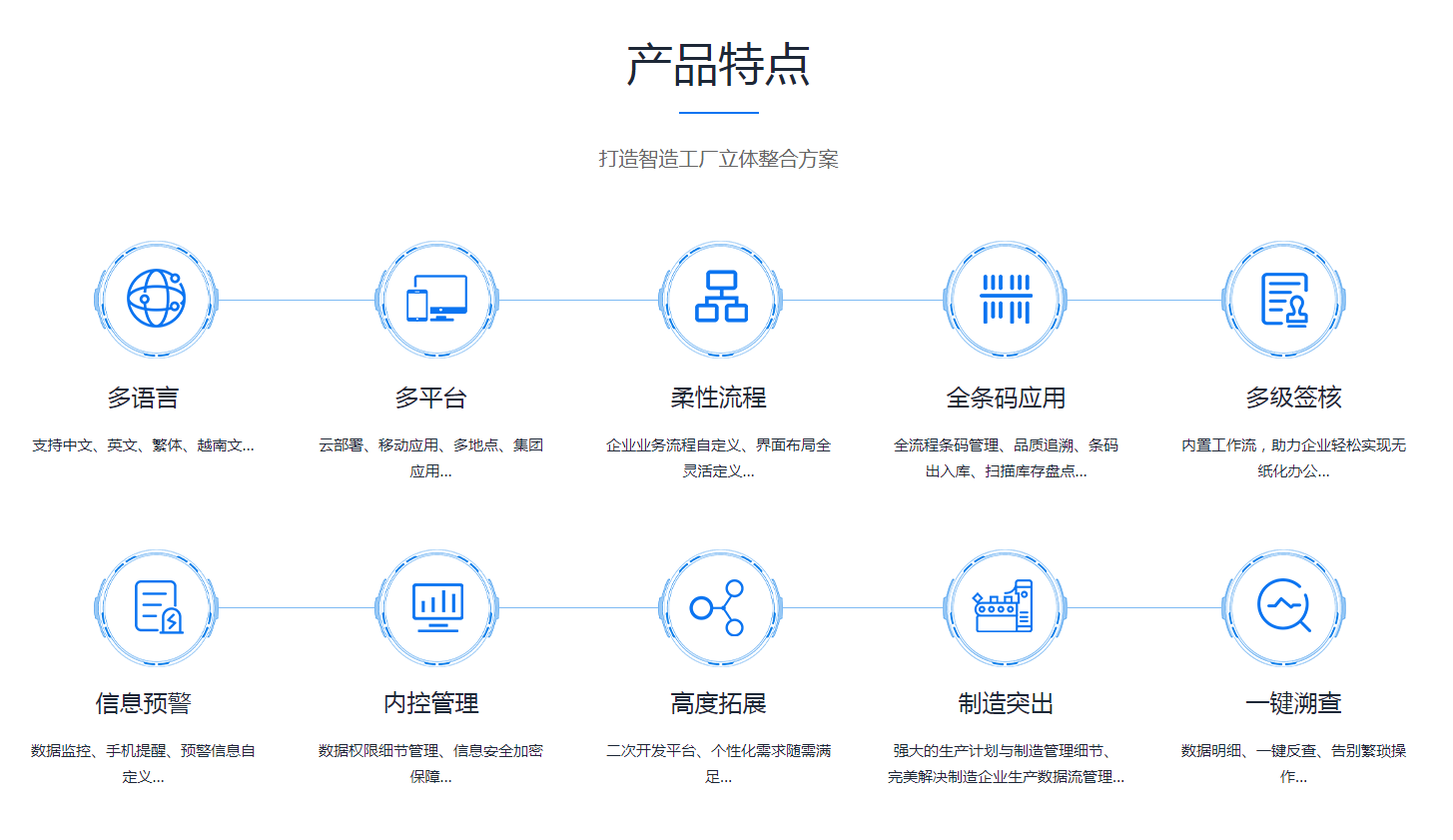 法甲买球推荐-法甲(中国)
是怎么操作的?