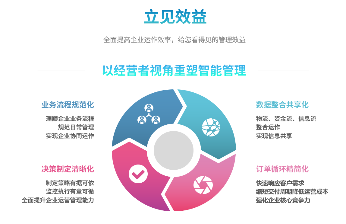 企业实施法甲买球推荐-法甲(中国)
要提前了解哪些方面?